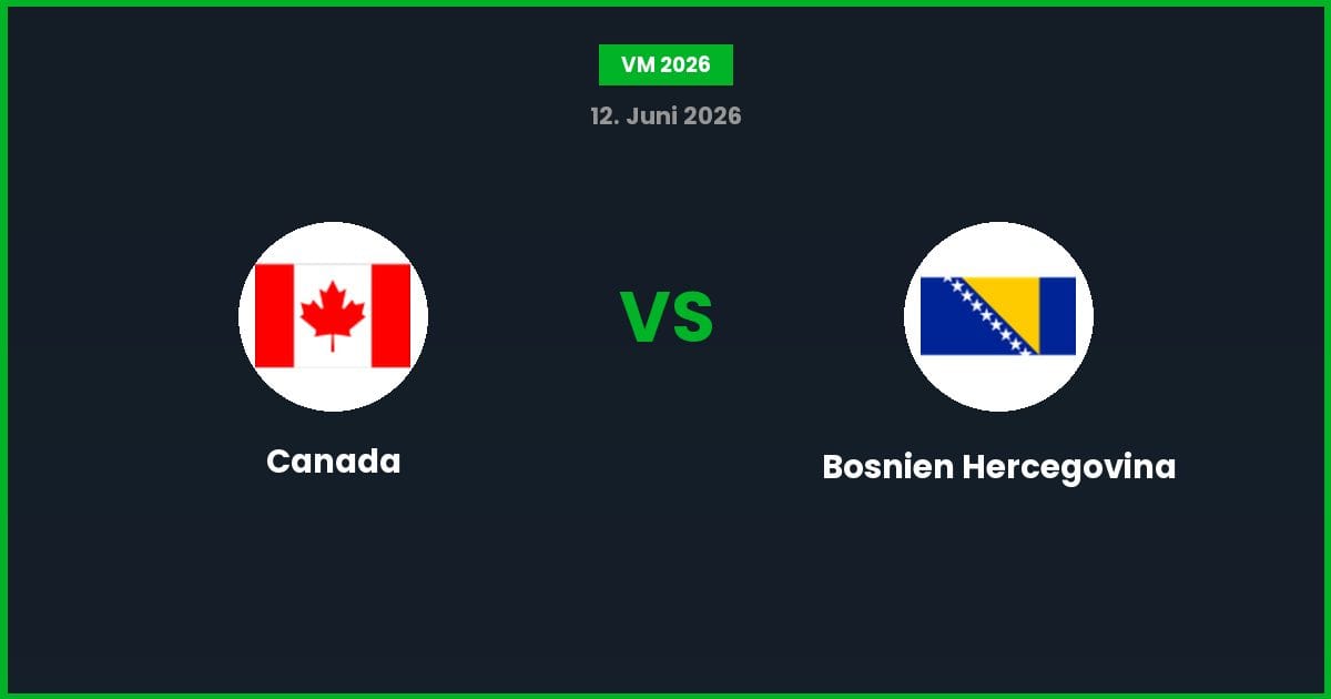 Canada vs Bosnien-Hercegovina – Bedste Odds – 12/06/2026