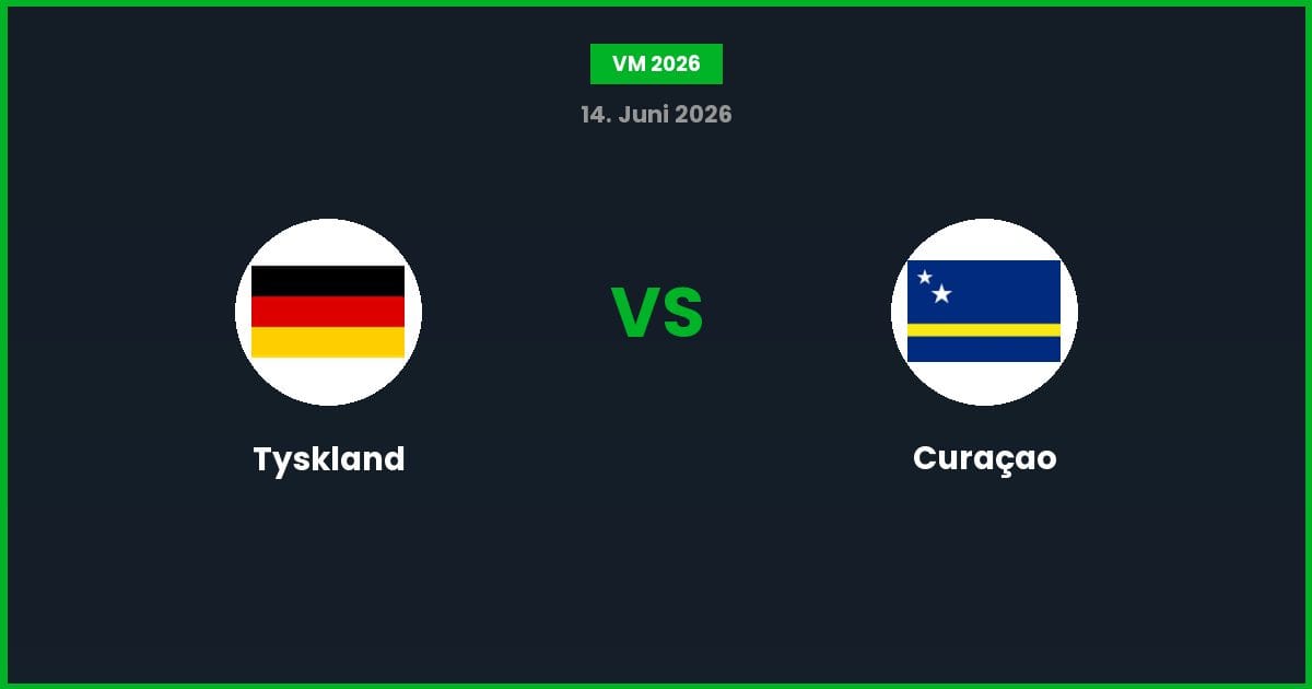 Tyskland vs Curaçao – Bedste Odds – 14/06/2026