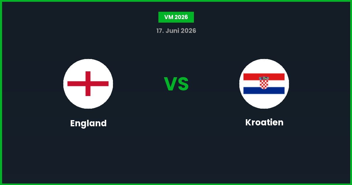 England vs Kroatien – Bedste Odds – 17/06/2026