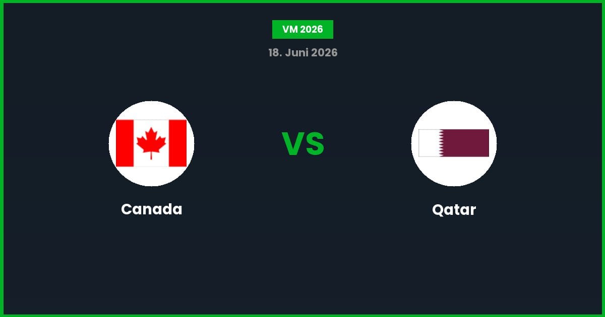 Canada vs Qatar – Bedste Odds – 19/06/2026