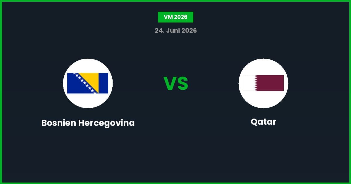 Bosnien-Hercegovina vs Qatar – Bedste Odds – 24/06/2026