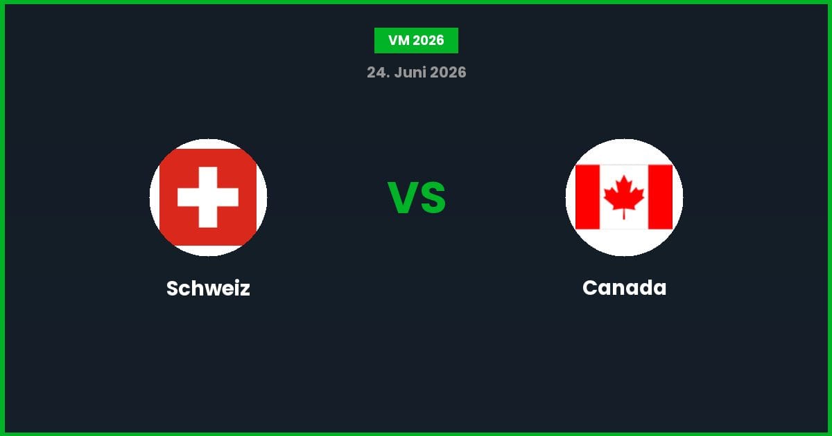 Schweiz vs Canada – Bedste Odds – 24/06/2026