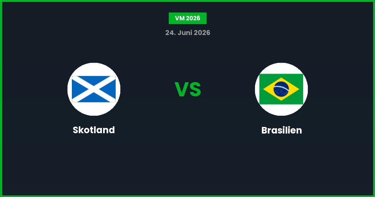 Skotland vs Brasilien – Bedste Odds – 25/06/2026