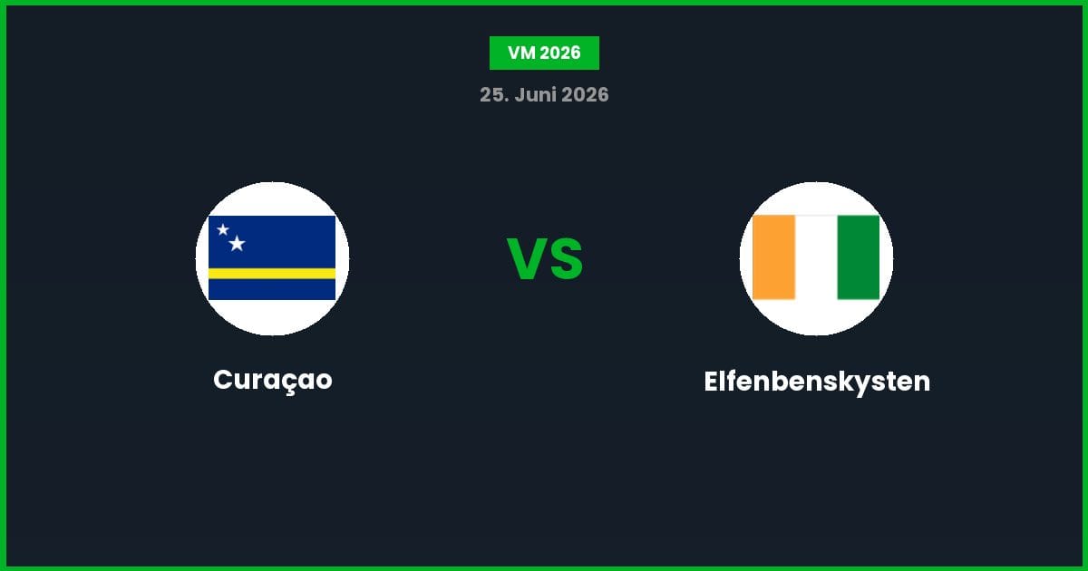 Curaçao vs Elfenbenskysten – Bedste Odds – 25/06/2026