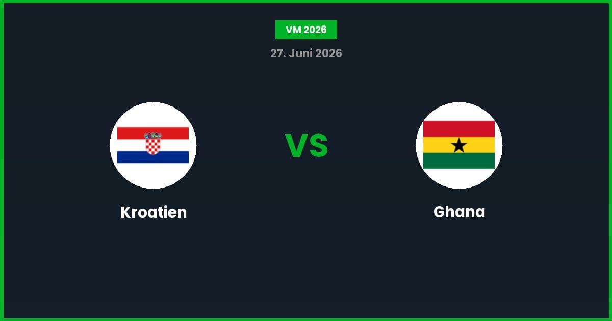 Kroatien vs Ghana – Bedste Odds – 27/06/2026