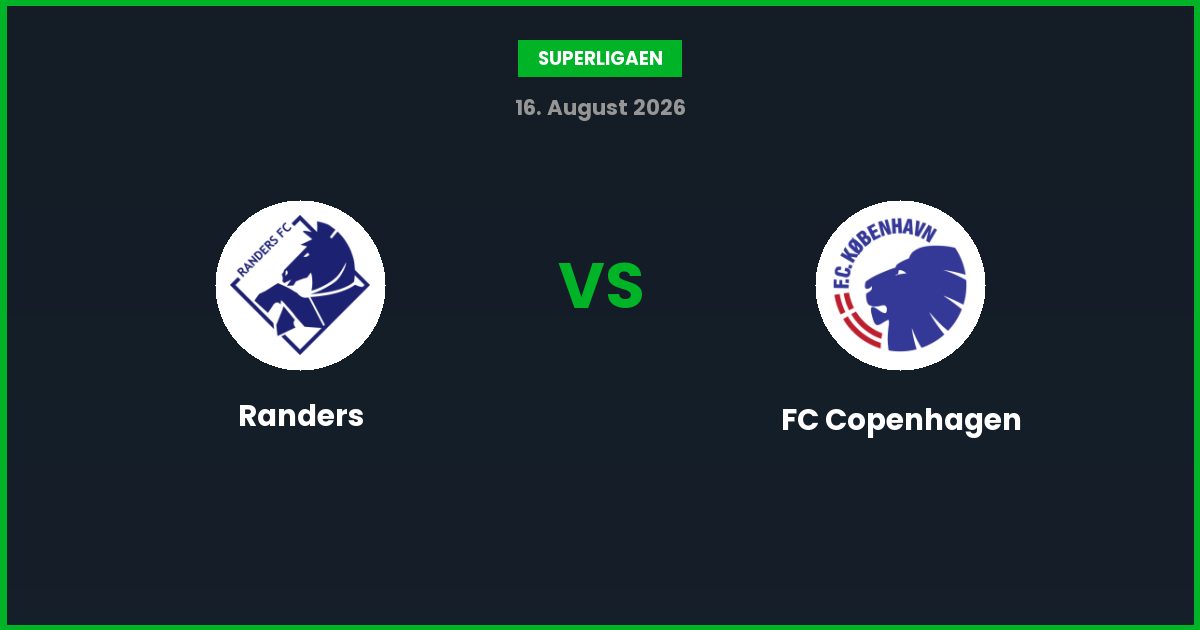 Randers vs FC Copenhagen – Bedste Odds – 16/08/2026