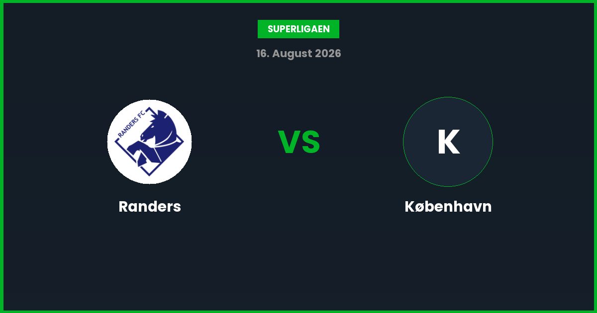 Randers vs København – Bedste Odds – 16/08/2026
