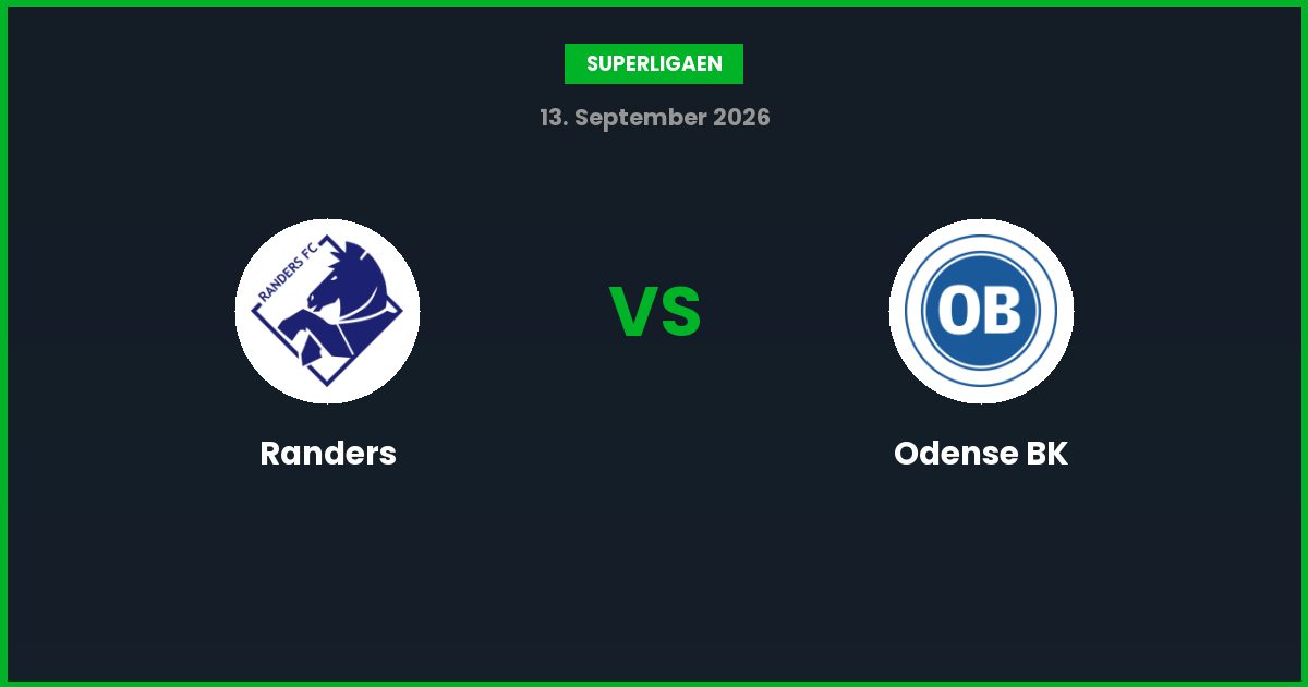 Randers vs Odense BK – Bedste Odds – 13/09/2026