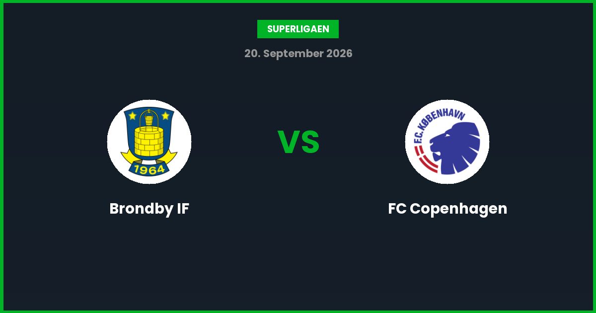 Brondby IF vs FC Copenhagen – Bedste Odds – 20/09/2026