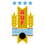 Primera Division team