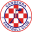 Canberra Croatia team