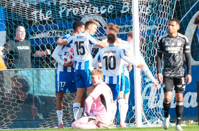 3F Superliga -5 i fokus: Flot Falk-milepæl i FCK-nedtur