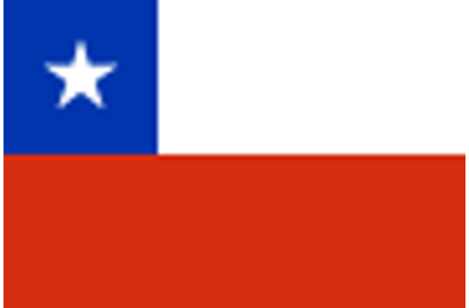 Toulon Tournament -Chile ydmygede Rusland i Toulon