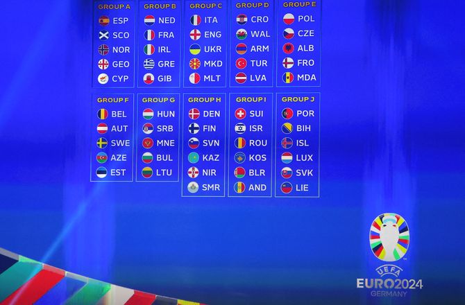 EM -Overblik: Her er alle grupperne i EM-kvalifikationen