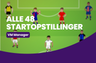 VM Manager: Her er holdenes startopstillinger